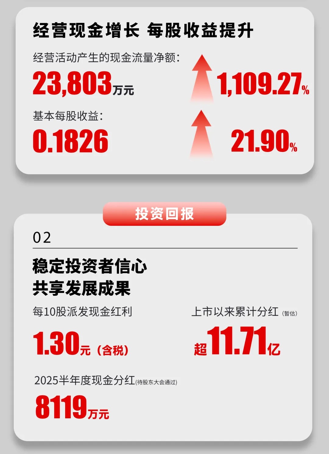 PP电子·仿照器(试玩游戏)官方网站