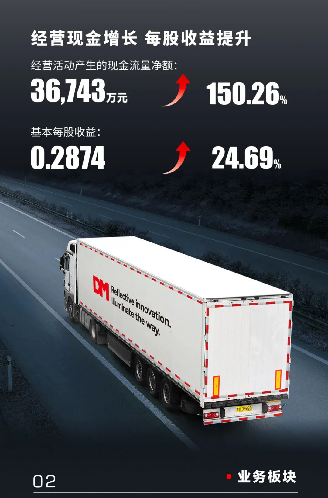 1761291019123337