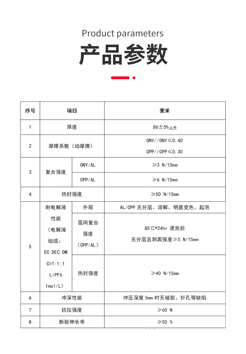 详情页_09